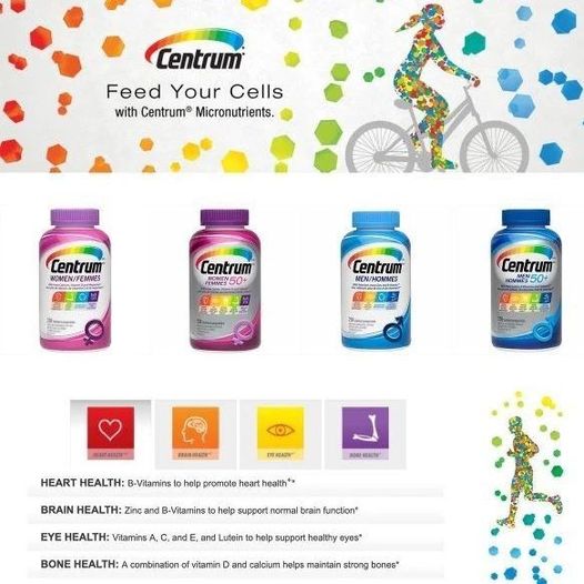 Centrum 善存多種維他命及礦物質配方營養素250粒